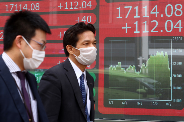 Global equities had their worst quarter since 2008, but stocks were up in various regions around the world on Tuesday. Electronic displays equities prices in Tokyo, Japan. Wire photography: by Clive Rose—Getty Images