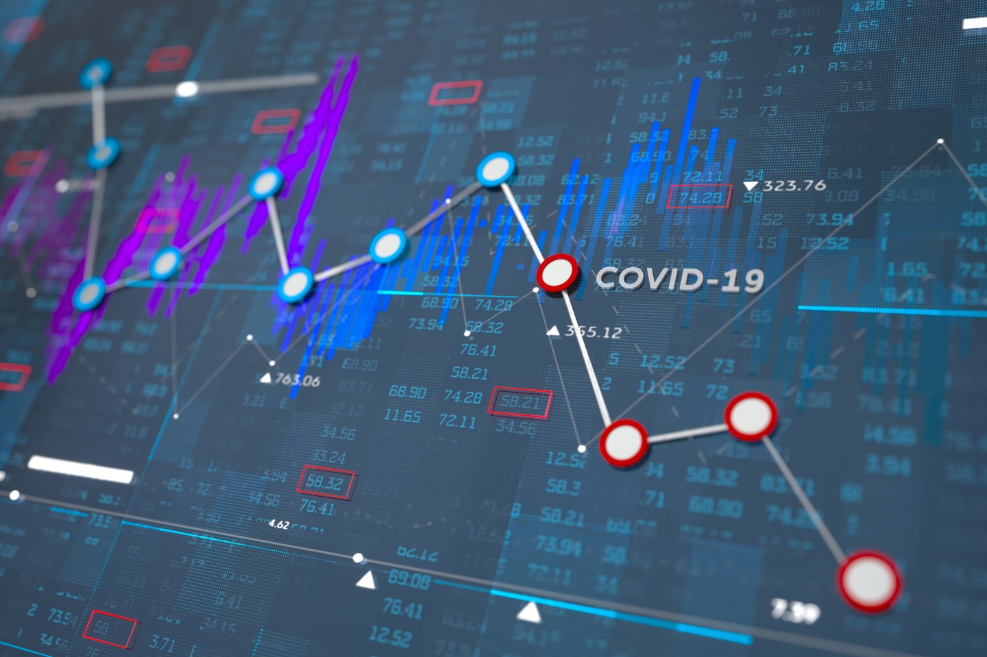 Where investors can find income in a coronavirus-crushed market
