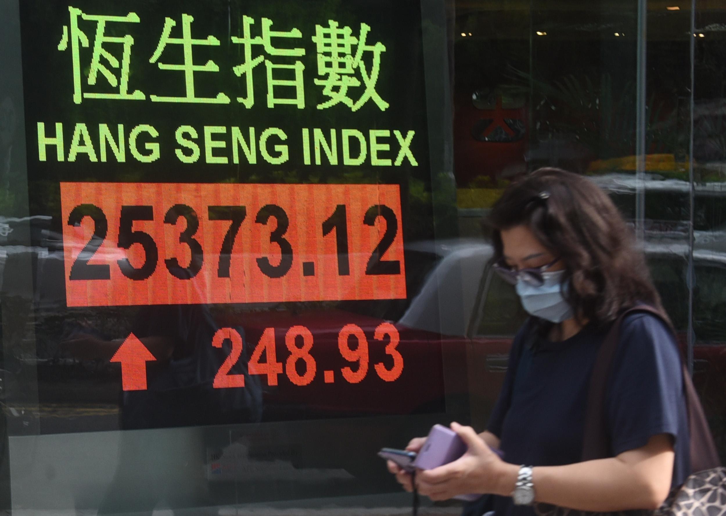A pedestrian wearing a face mask walks past an electronic screen displaying the Hang Seng Index last week in Hong Kong, China. On Monday, the indexes in Shanghai and Hong Kong had their best day in over a year. Wire photography: Deng Qingle—China News Service via Getty Images