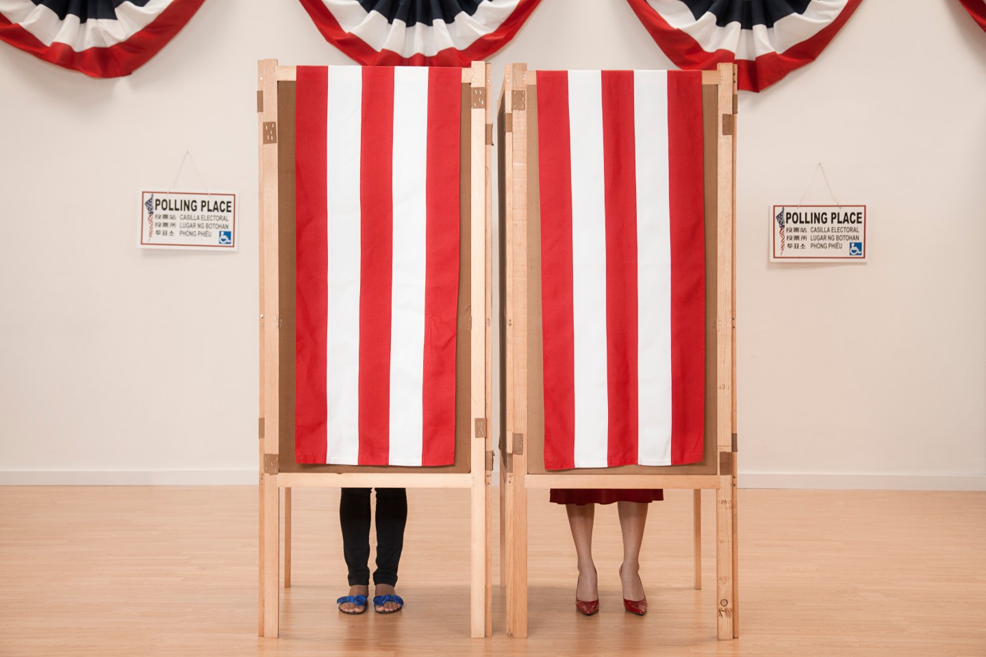 This stock market indicator shows a much closer election than polls are predicting