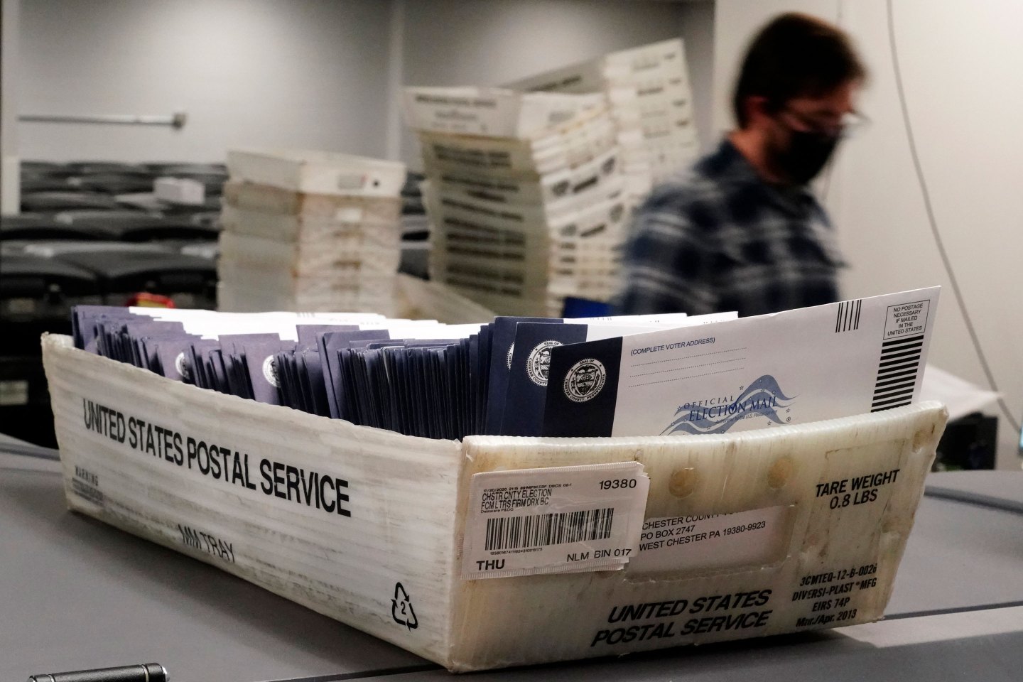 USPS update: The latest on how absentee ballots are being counted in swing states