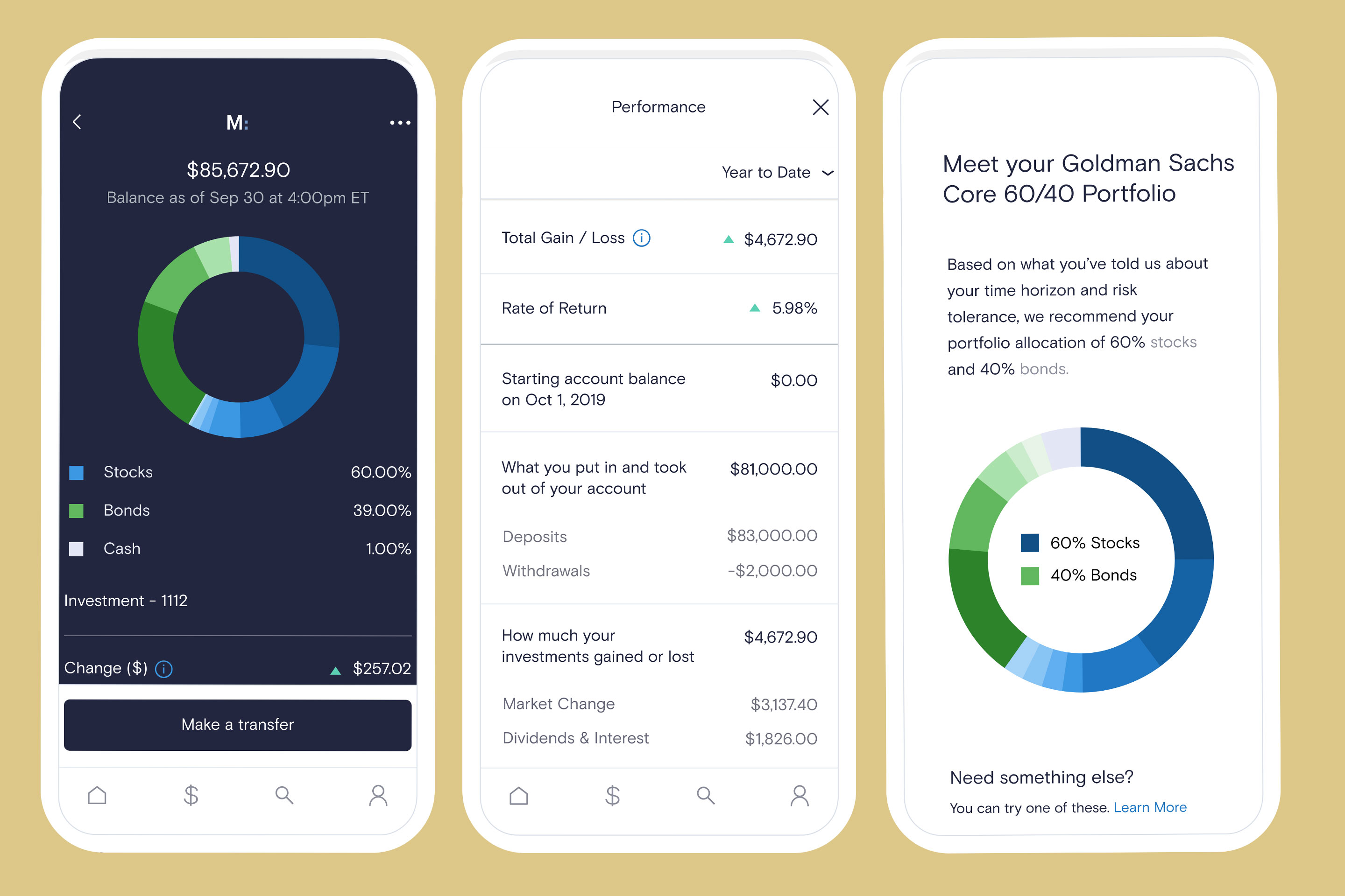 Goldman Sachs expects to launch its Marcus Invest automated investment service in the first quarter of 2021.