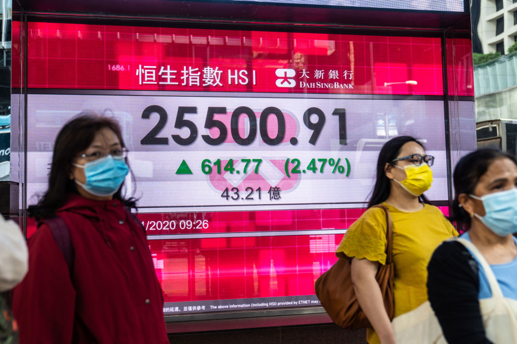 The U.S. is the second most important market for Chinese fundraising, beneath Hong Kong.