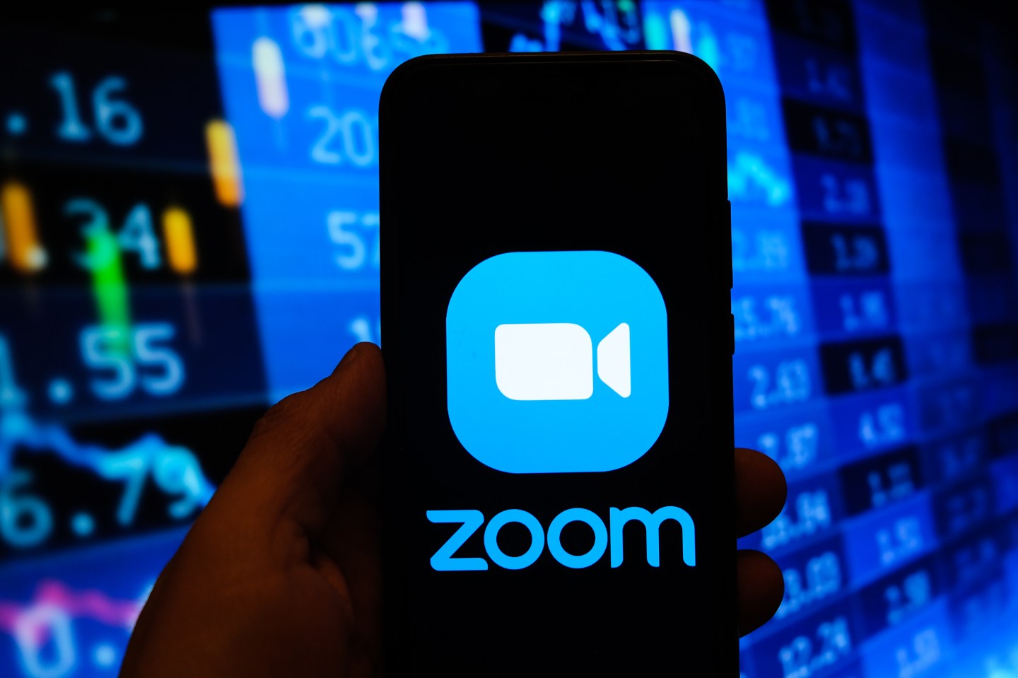 Zoom gets ahead in pre-market trading on forecast-busting growth outlook