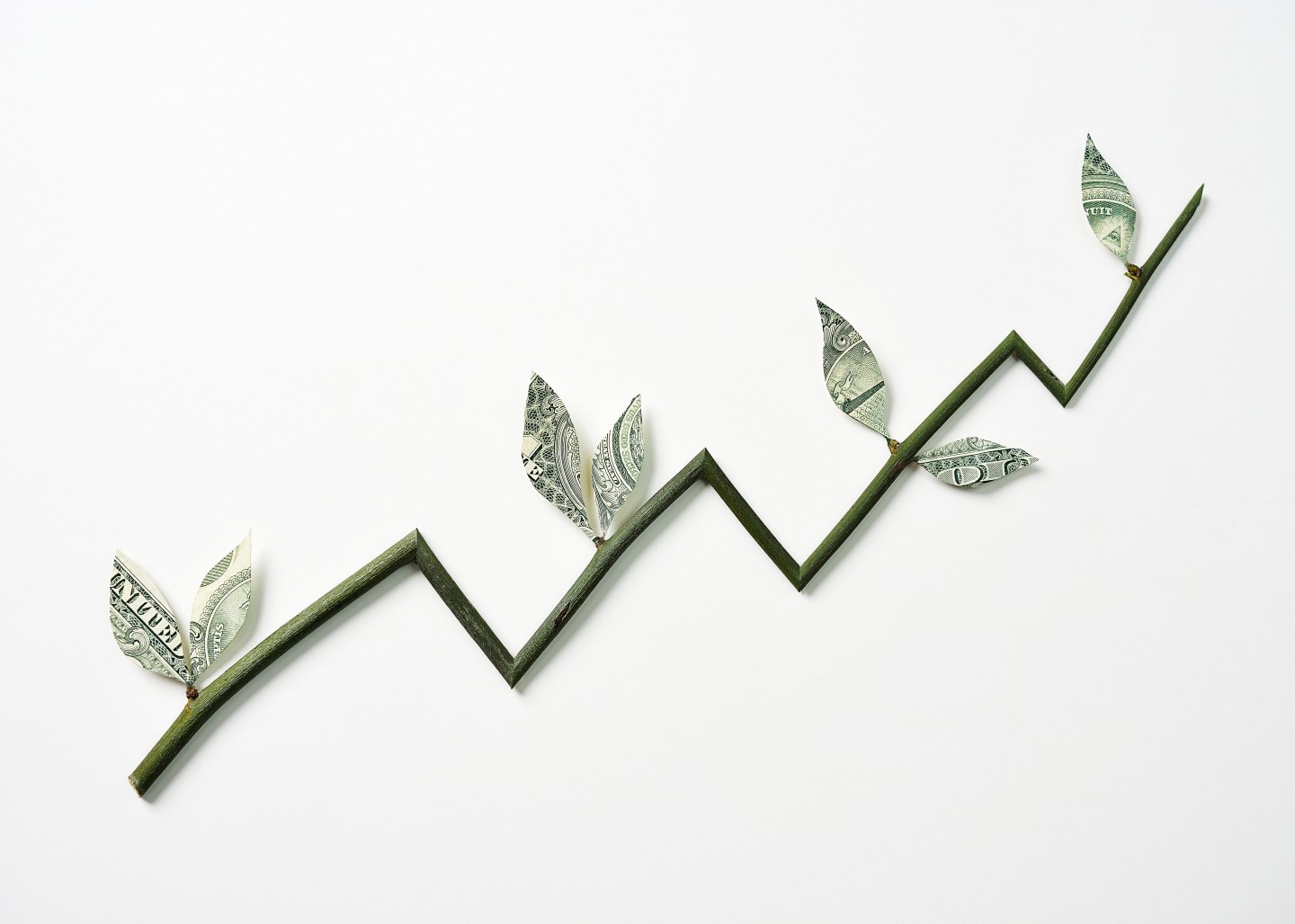 Historically April is one of the ‘best performing’ months for the stock market