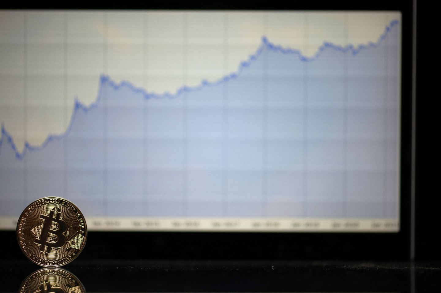 Up more than 500% in the last year, bitcoin faces a new make-or-break price barrier