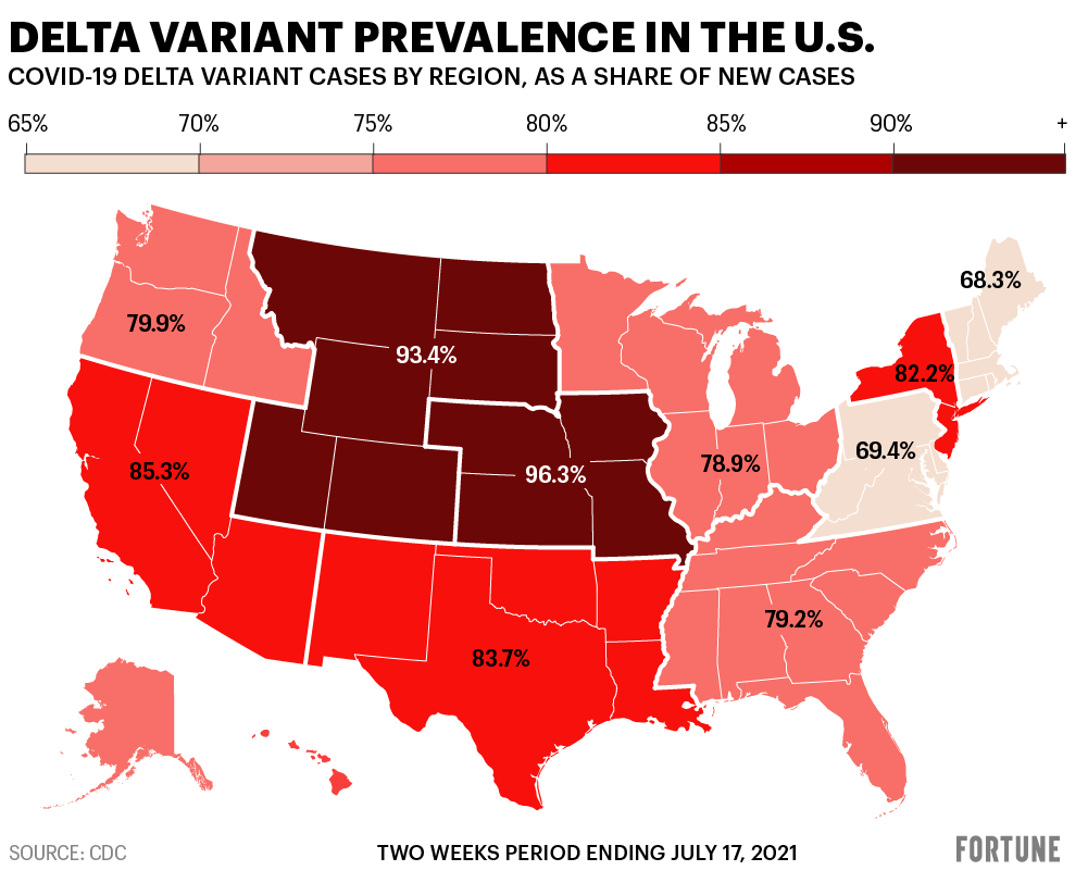The Delta variant causes 83% of U.S. COVID cases. See the states where it’s most prevalent