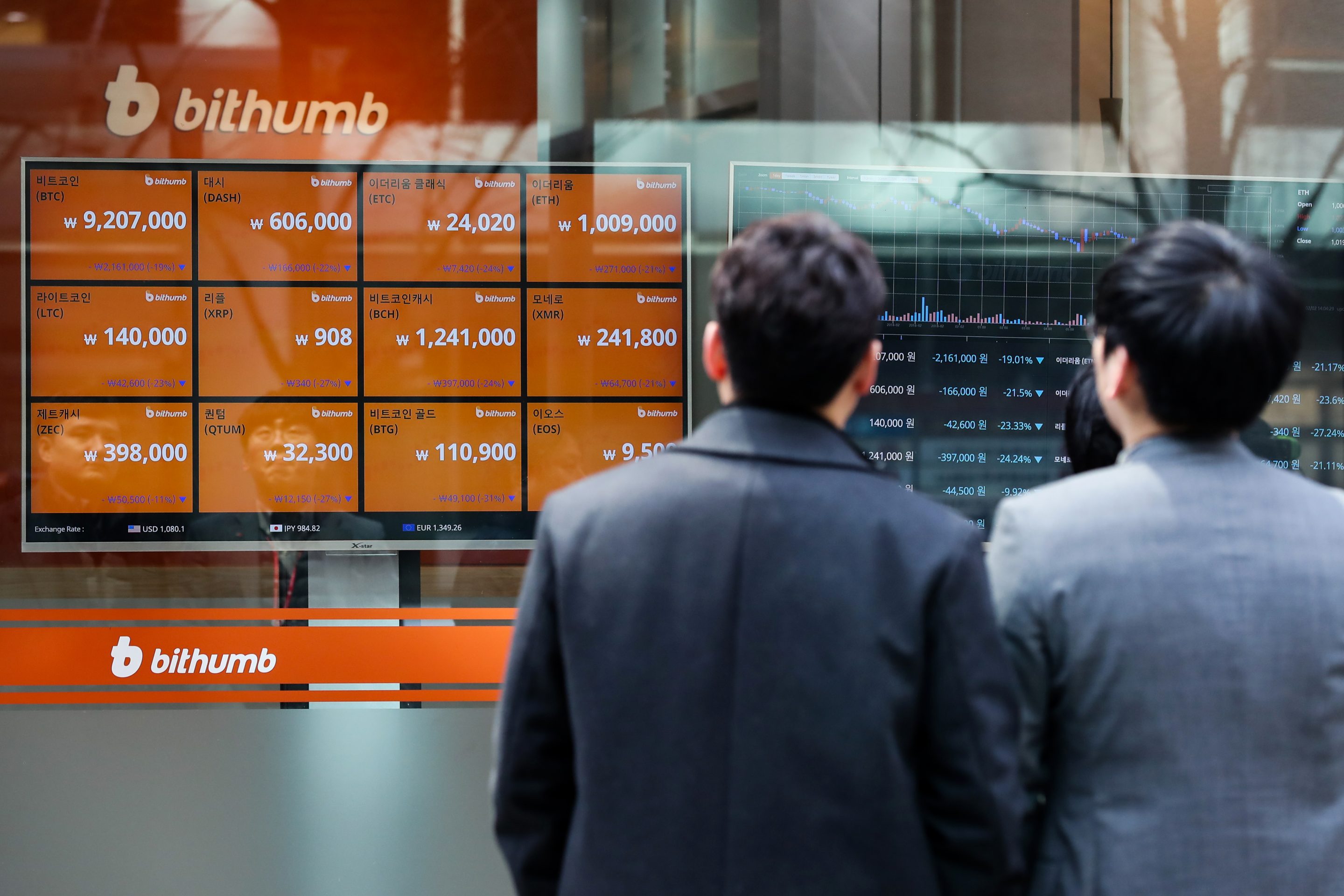 Monitors display virtual currency prices at a Bithumb exchange office in Seoul in February 2018.
