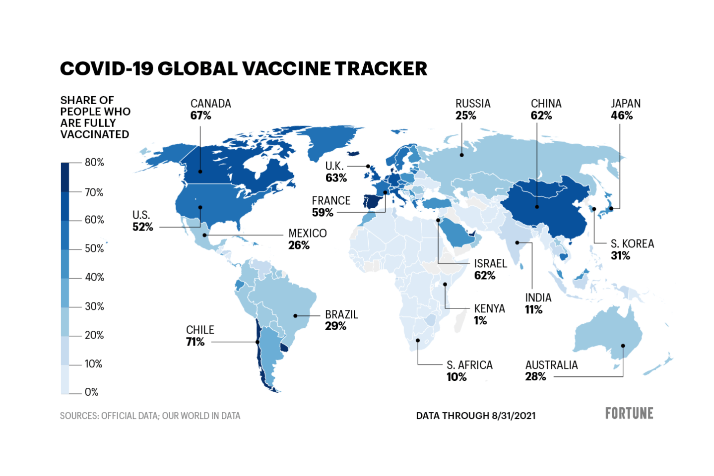 39.6% of the world’s population has received a COVID vaccine. See how your country is doing