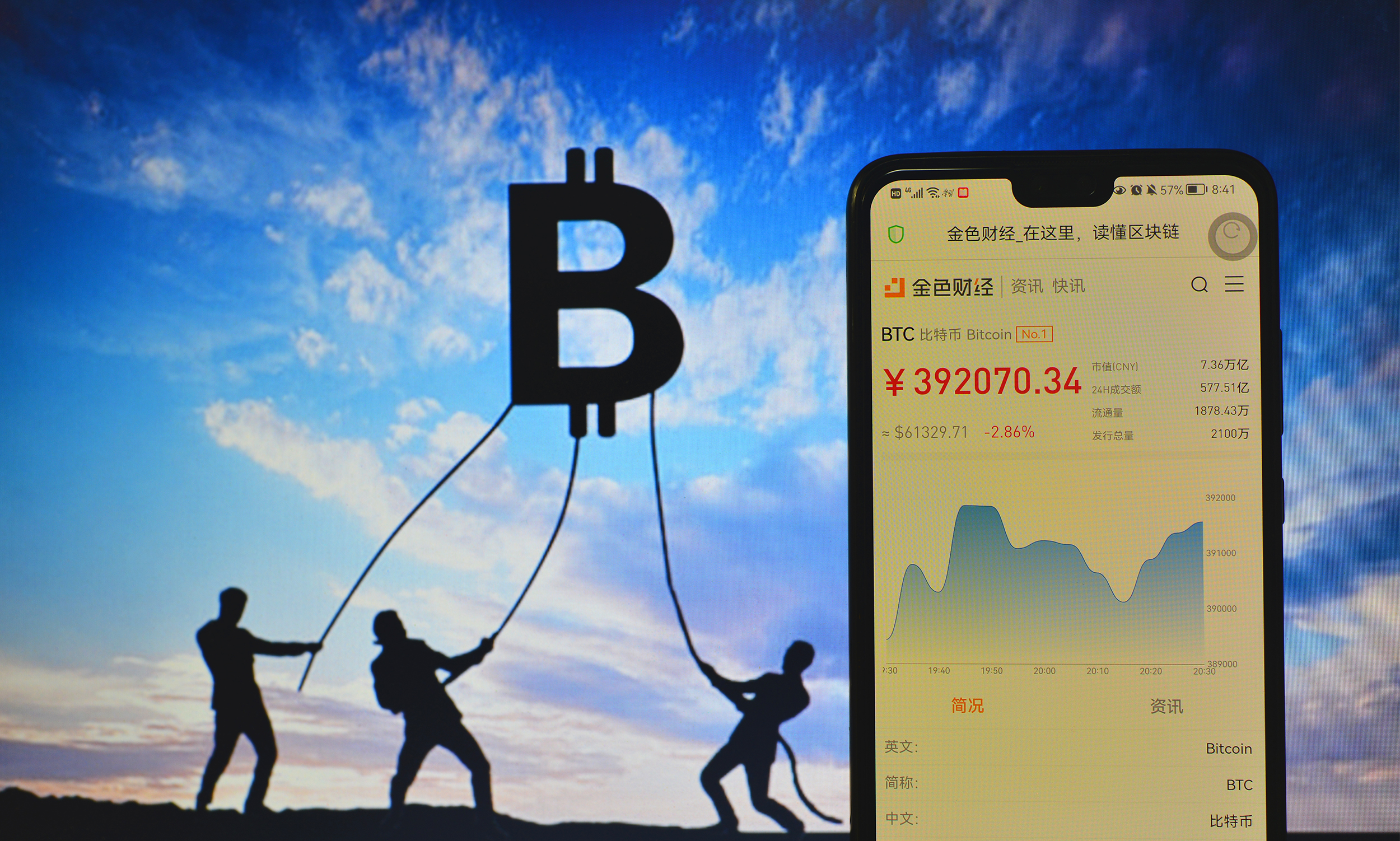 UBS Group CEO Ralph Hamers argues the markets do not truly comprehend what drives the price of digital tokens, and that’s enough to steer clear.