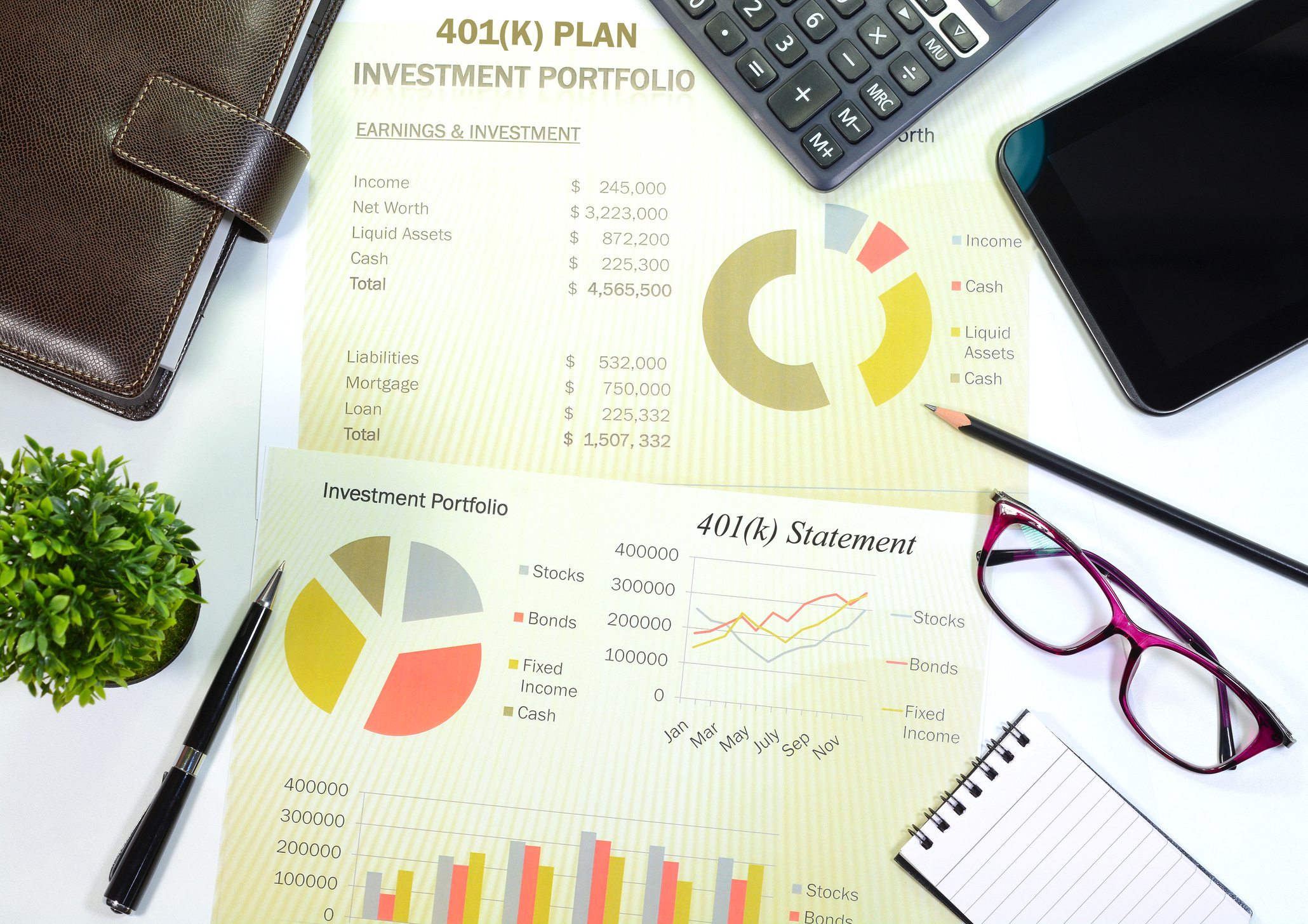 The 401(k) limit has increased for 2022.