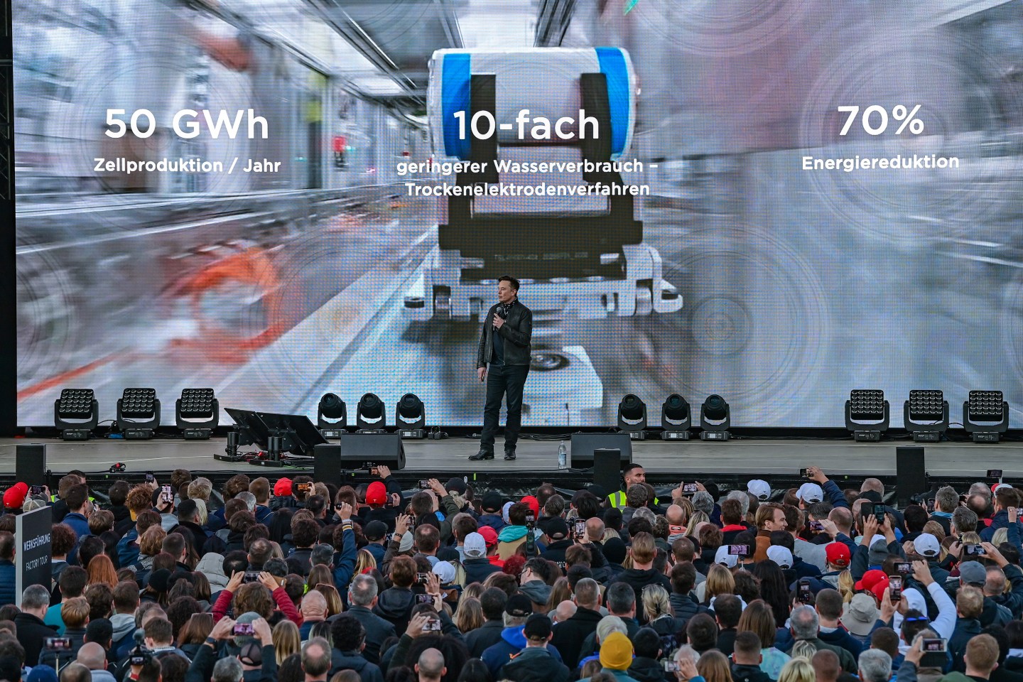 Tesla’s 2021 in review: Elon Musk’s EV giant has had a wild ride