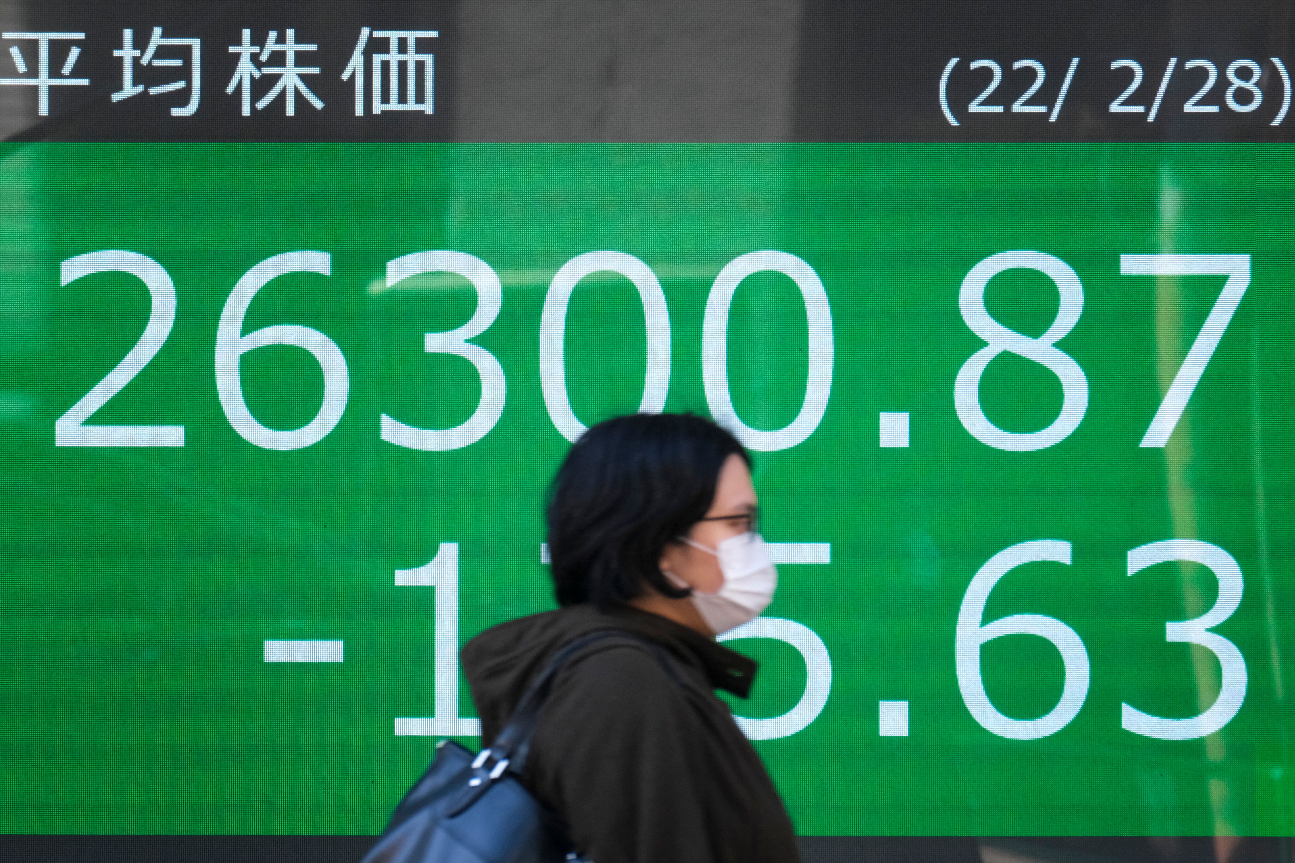 A pedestrian walks past an electronic share price board showing the numbers on the Tokyo Stock Exchange in Tokyo on Feb. 28, 2022.