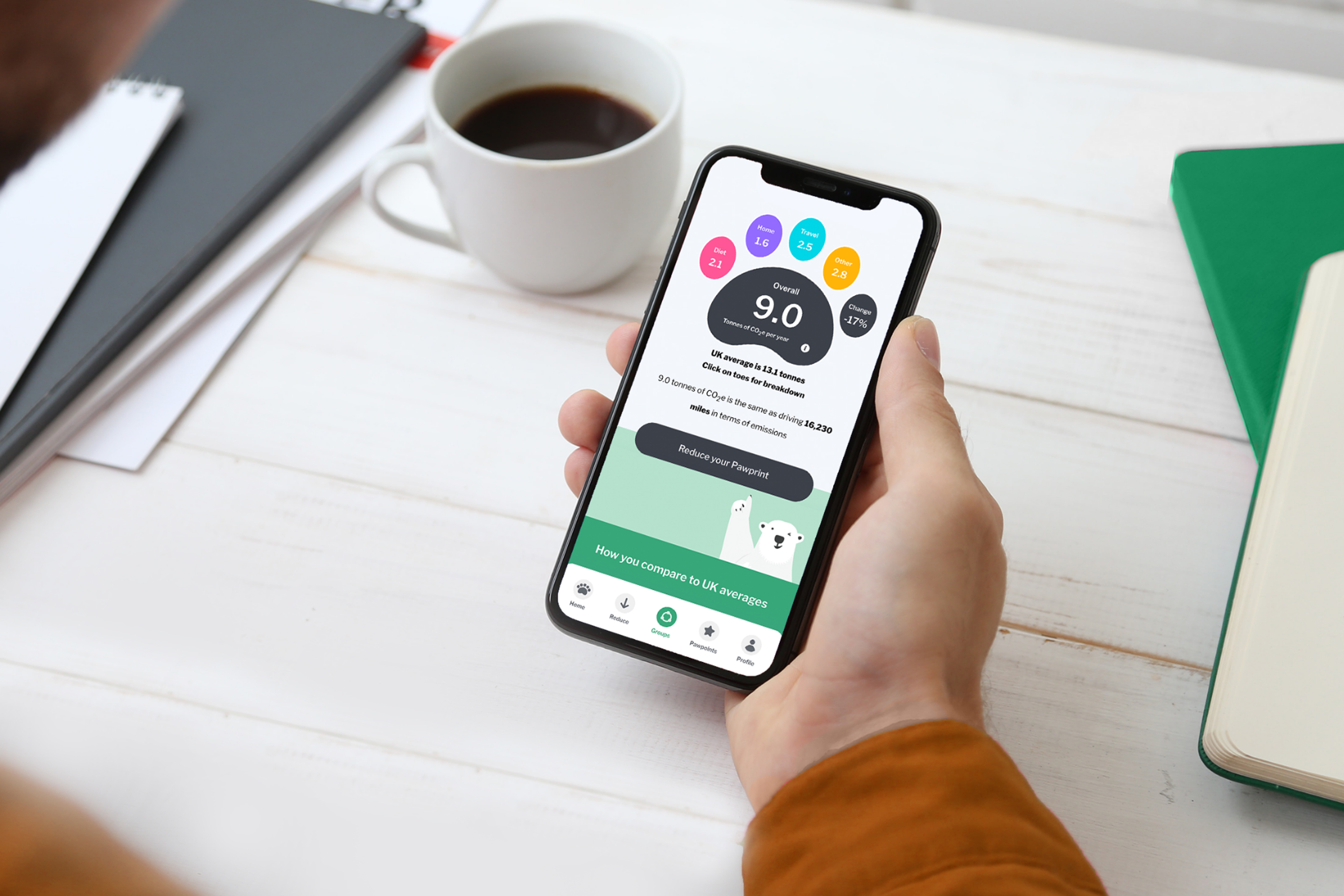 The Pawprint app