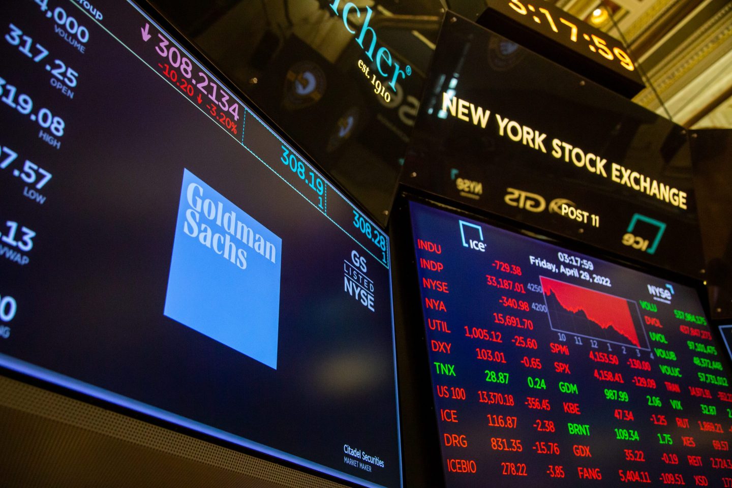 Goldman Sachs NYSE
