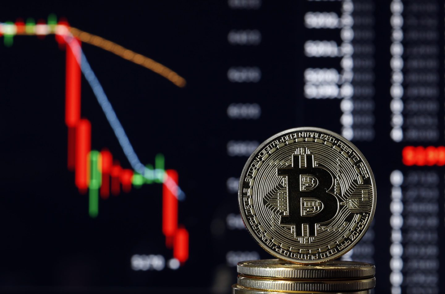 Bitcoin, BTC, down