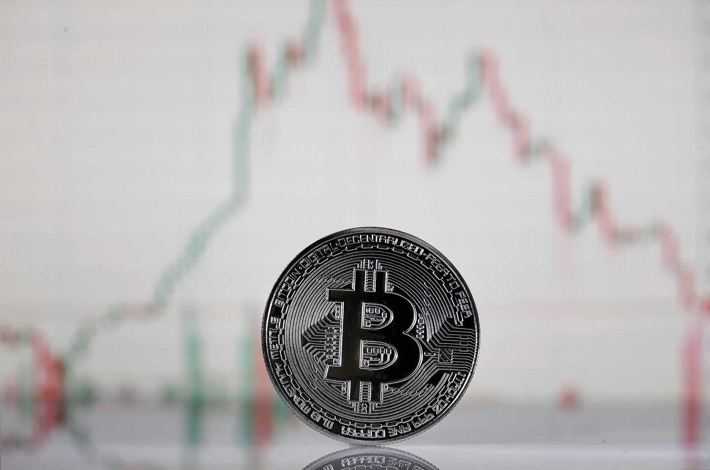 Bitcoin, crypto down after rough quarter