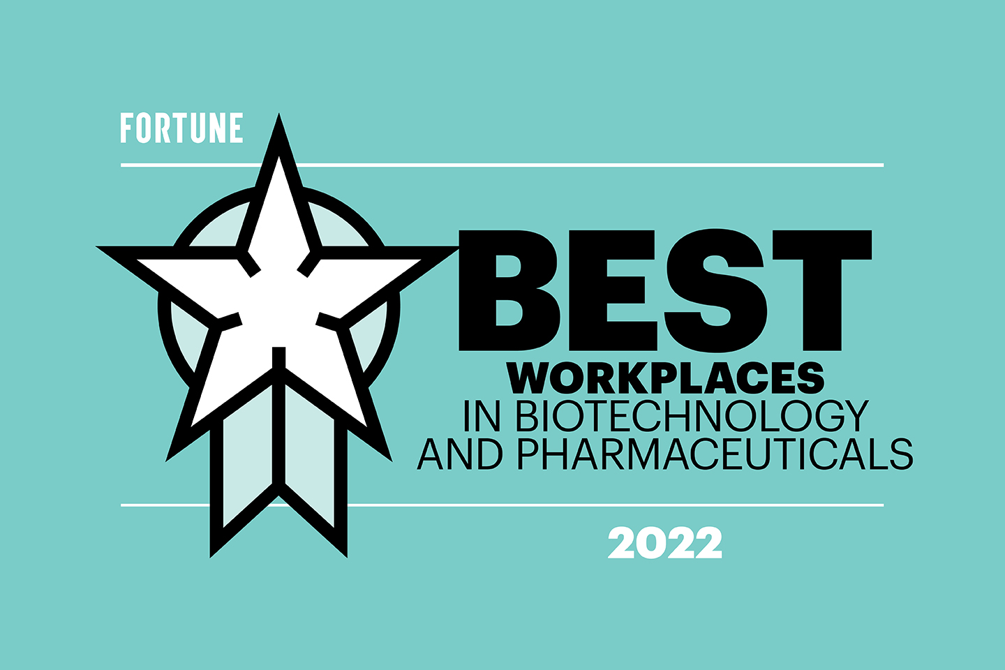 25 Best Small and Medium Workplaces in Biotechnology and Pharmaceuticals