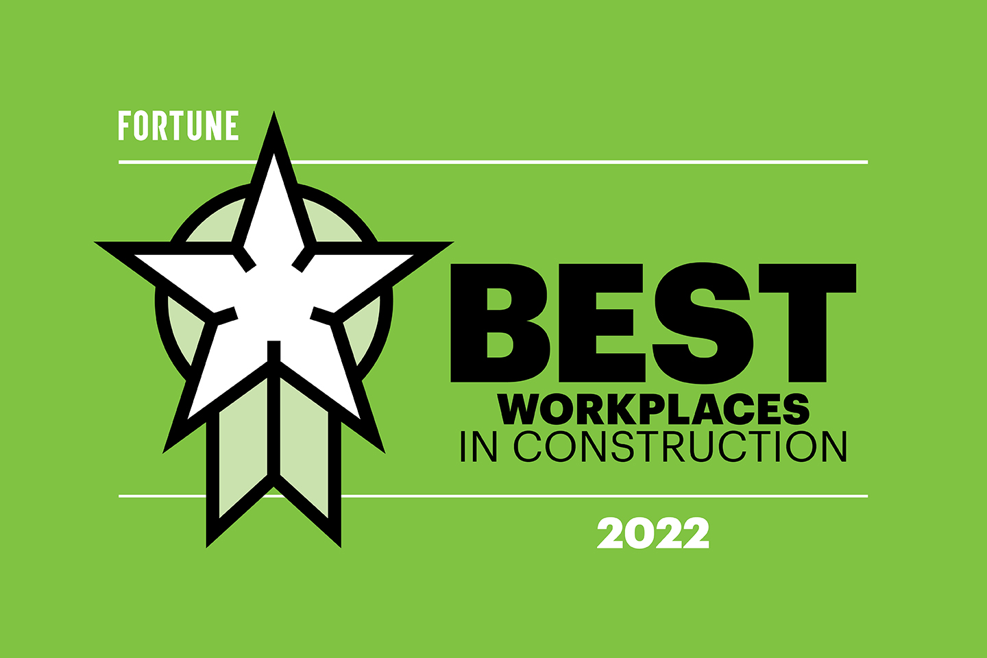 25 Best Small and Medium Workplaces in Construction