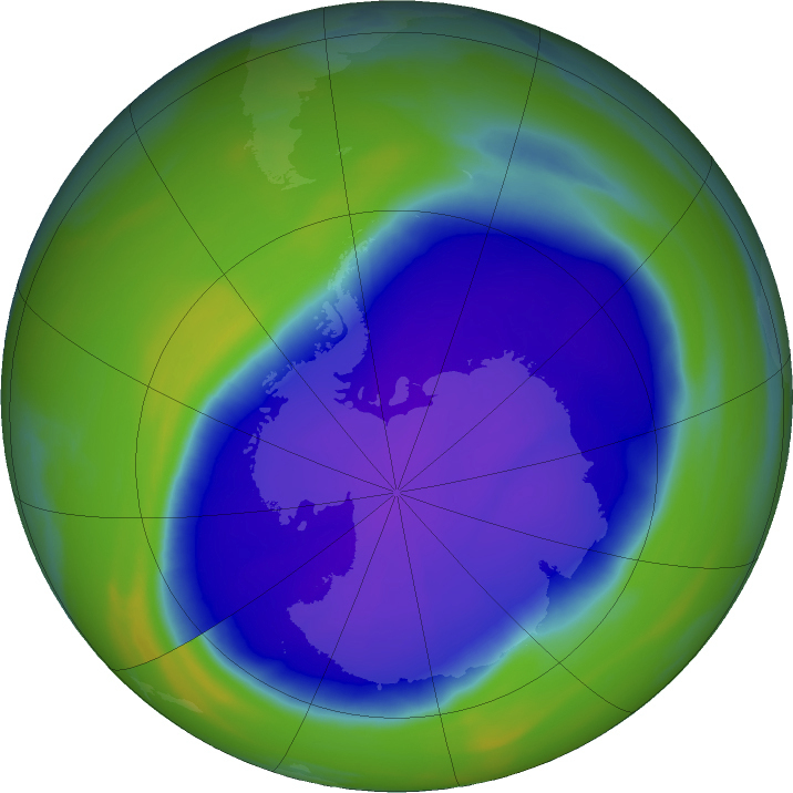 Ozone hole graphic