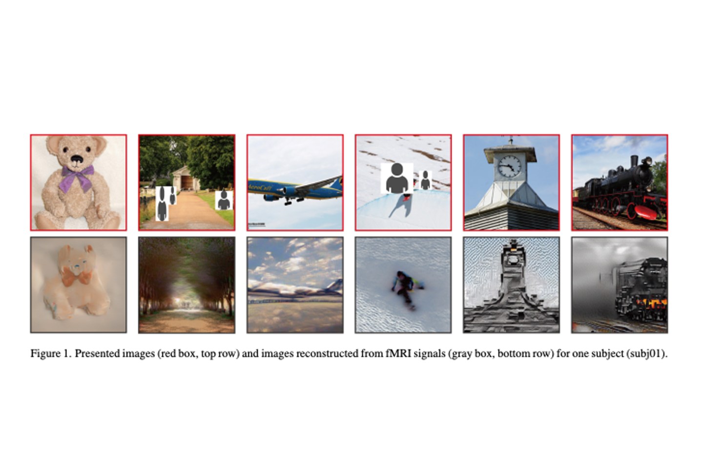 Two researchers have created a new A.I. model that can draw what you’re thinking with 80% accuracy