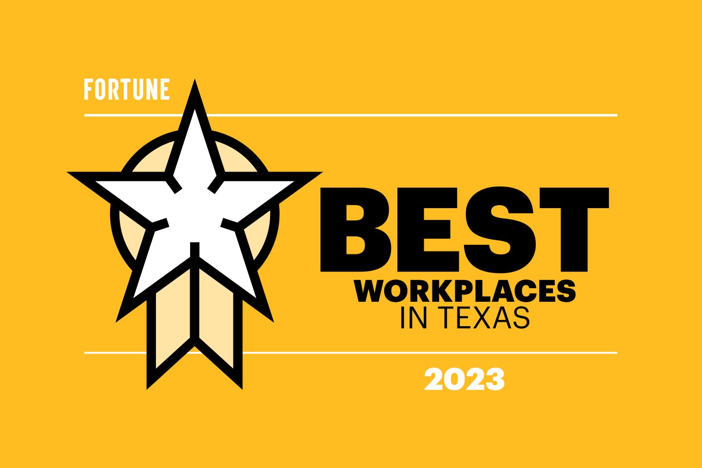 75 Best Small and Medium Workplaces in Texas
