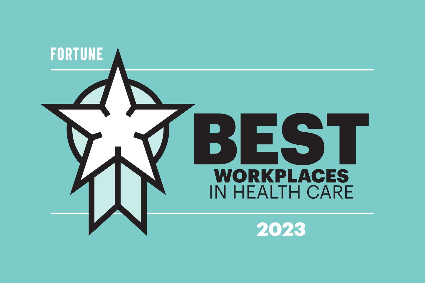 50 Best Small and Medium Workplaces in Health Care