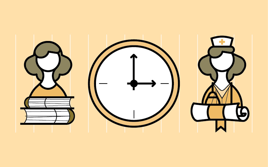 How to time when to pursue your online master’s degree in nursing