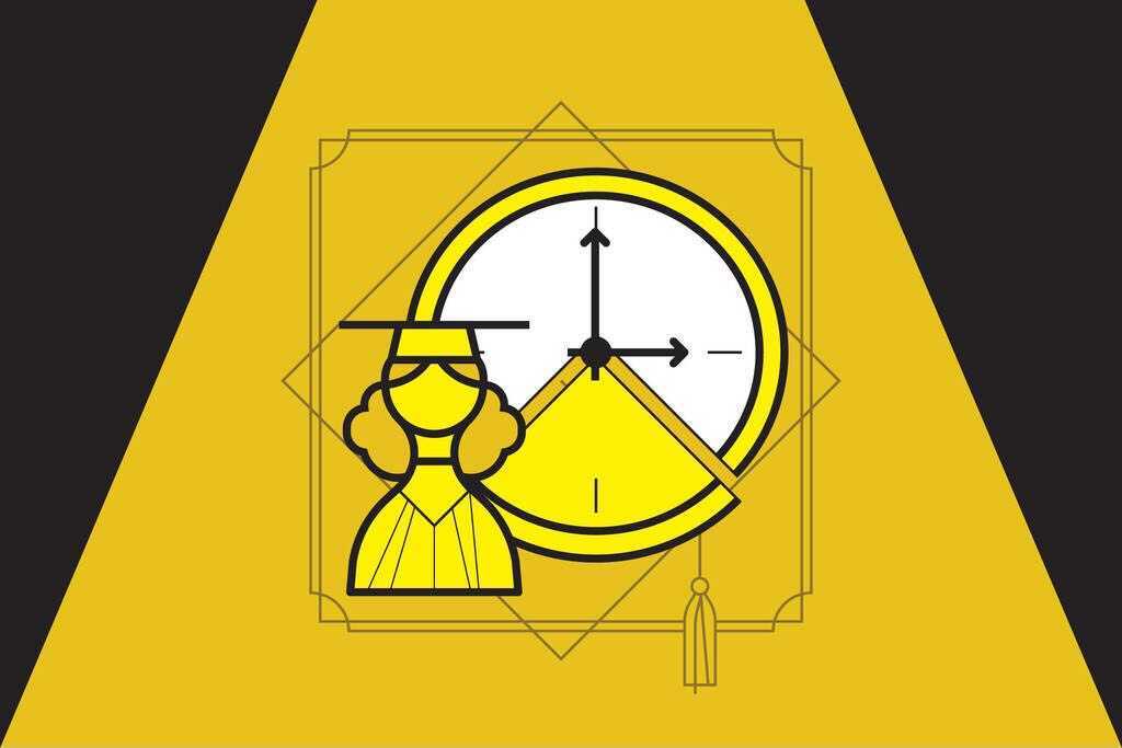 Methodology for Fortune’s ranking of the best part-time MBA programs