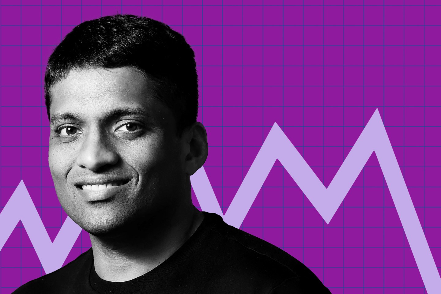 He was the billionaire founder of India’s most valuable startup. Now his firm has lost 95% of its value—and shareholders just voted him out