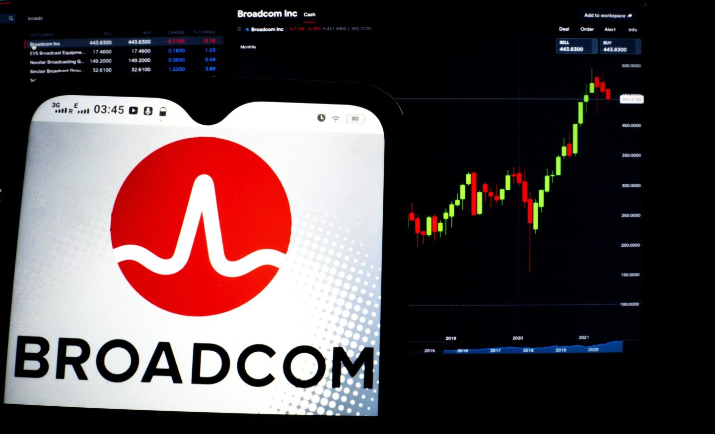 Bank of America says Broadcom could be the next trillion-dollar company—but rival Nvidia would still be 3 times larger