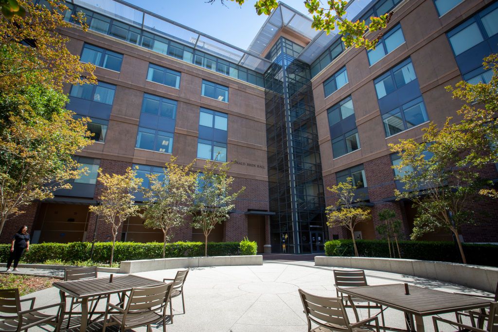 17. University of California–Irvine (Merage)