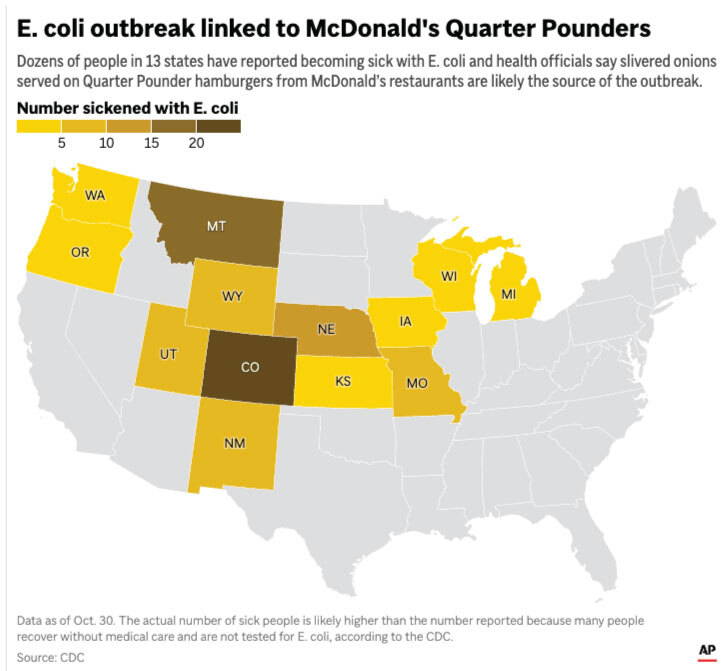 Health officials are investigating an E. coli outbreak that has sickened people in 13 states.