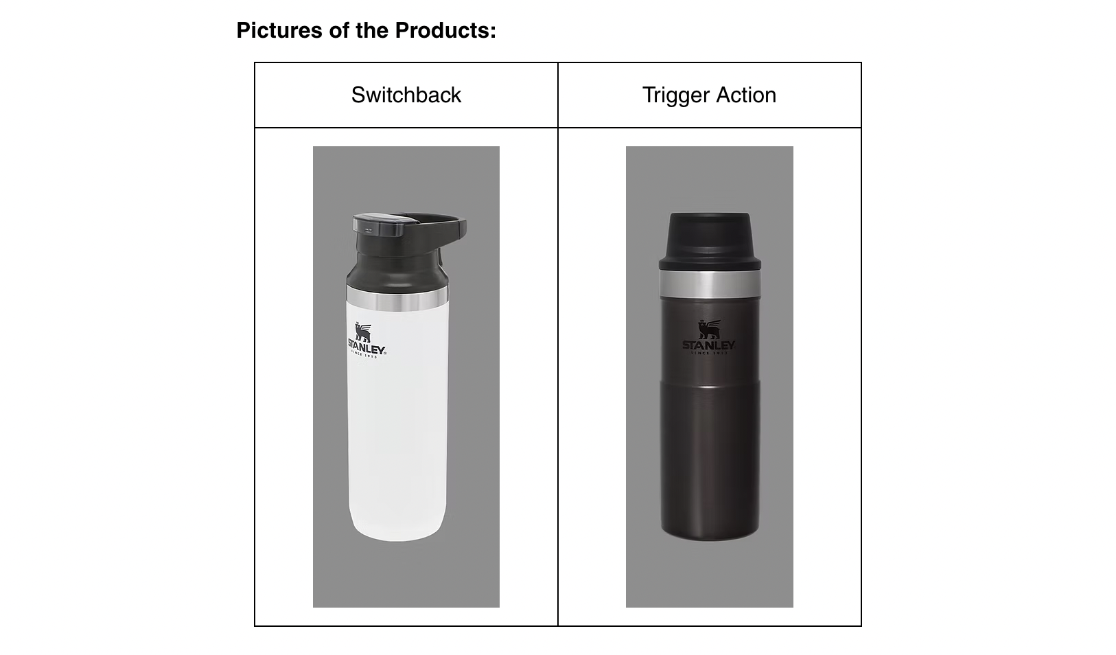 the Switchback [12 oz and 16 oz] and Trigger Action [12 oz, 16 oz and 20 oz] Travel Mugs