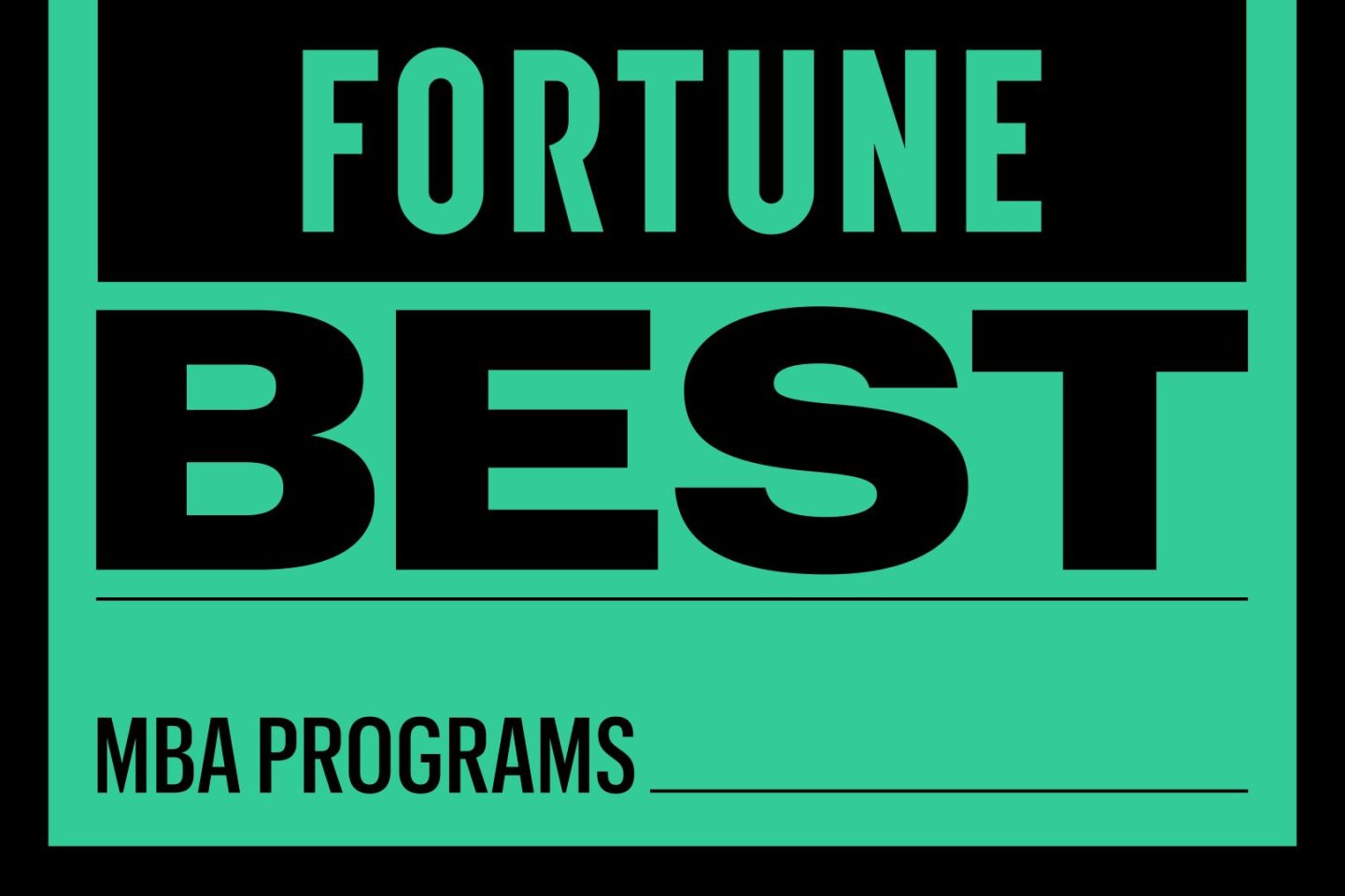 Best Business Schools and MBA Programs