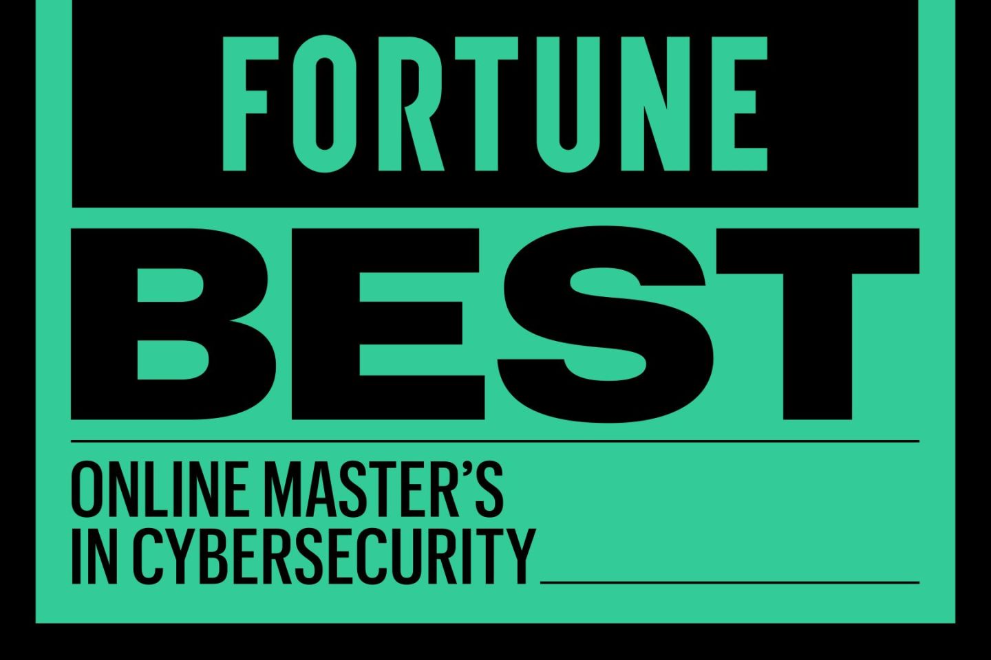Best Online Master’s in Cybersecurity