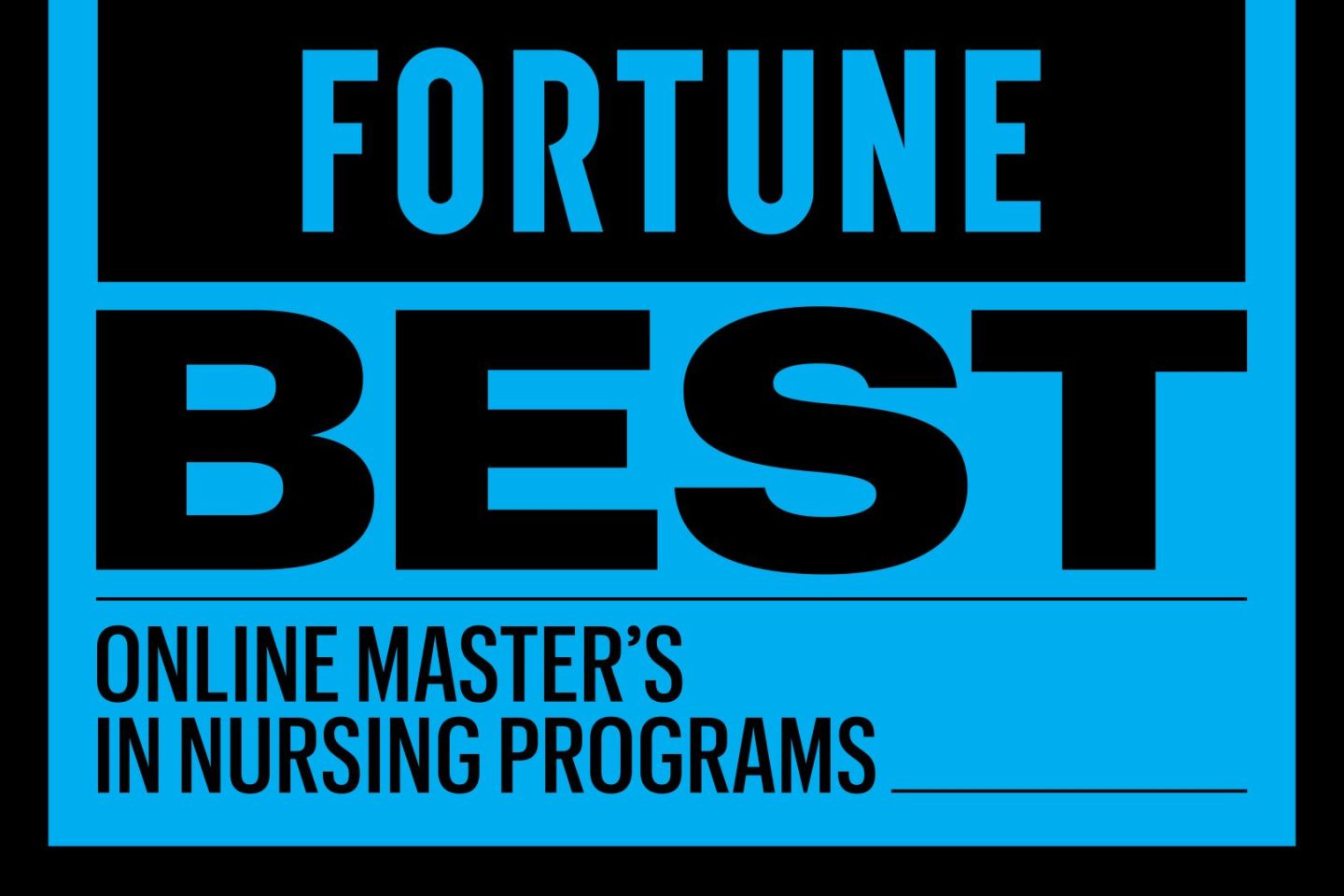 Best Online Master’s in Nursing (MSN) Programs