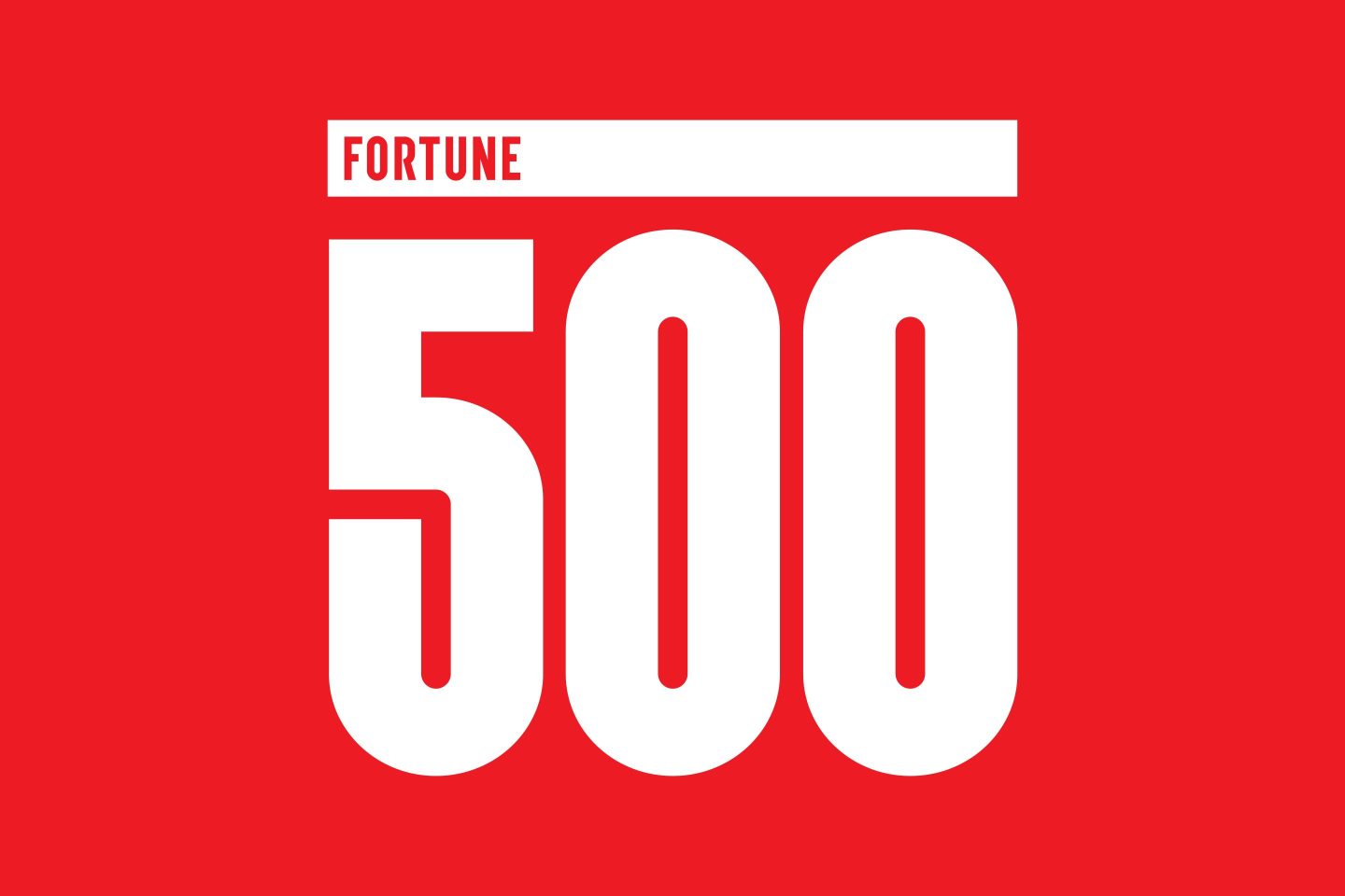 This year’s Fortune 500 was unusually stable—but the Trump tariffs could shake up the ranks