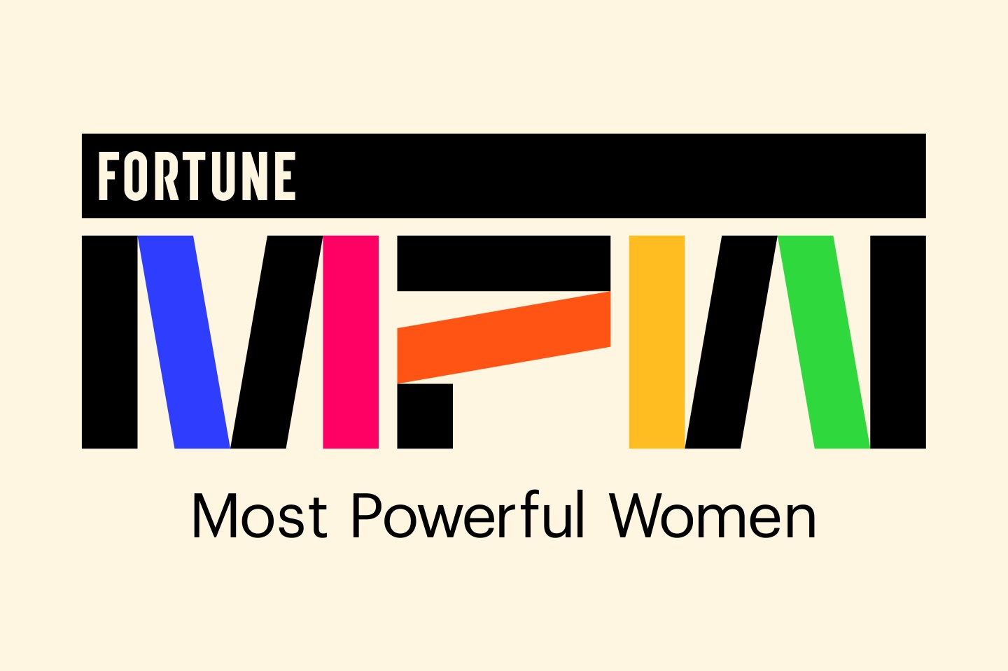 Most Powerful Women