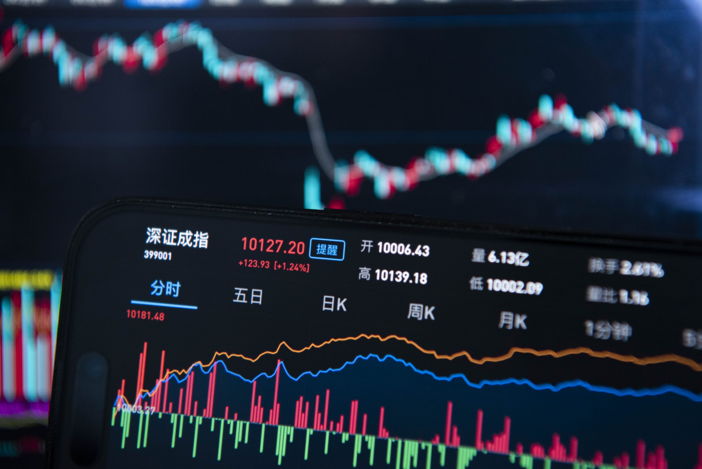 The closing price of China's A-share market on May 29, 2025.