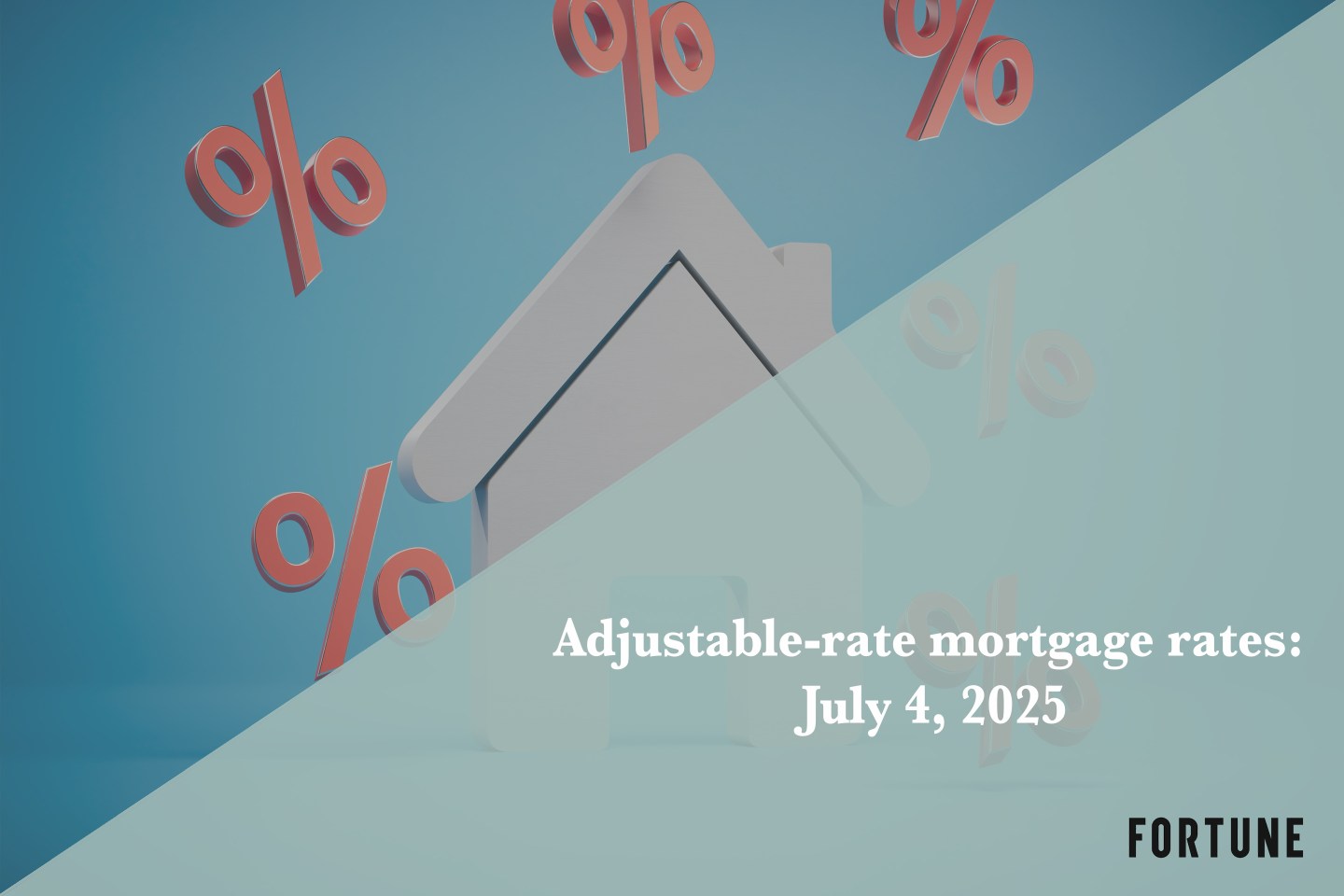 Current ARM mortgage rates report for July 4, 2025