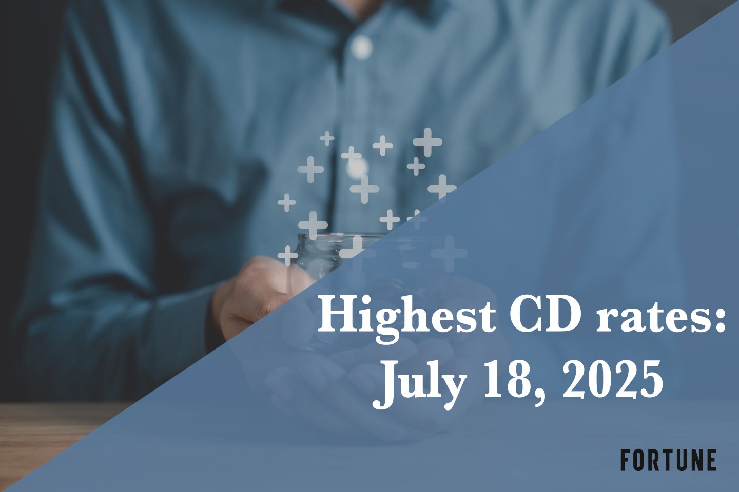 This CD still yields 4.50%—here are the best CD rates on July 18, 2025