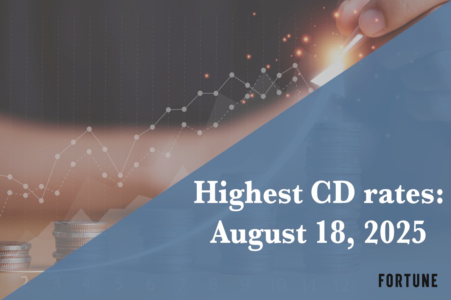 Earn up to 4.45% APY. Here are the best CD rates on Aug. 18, 2025