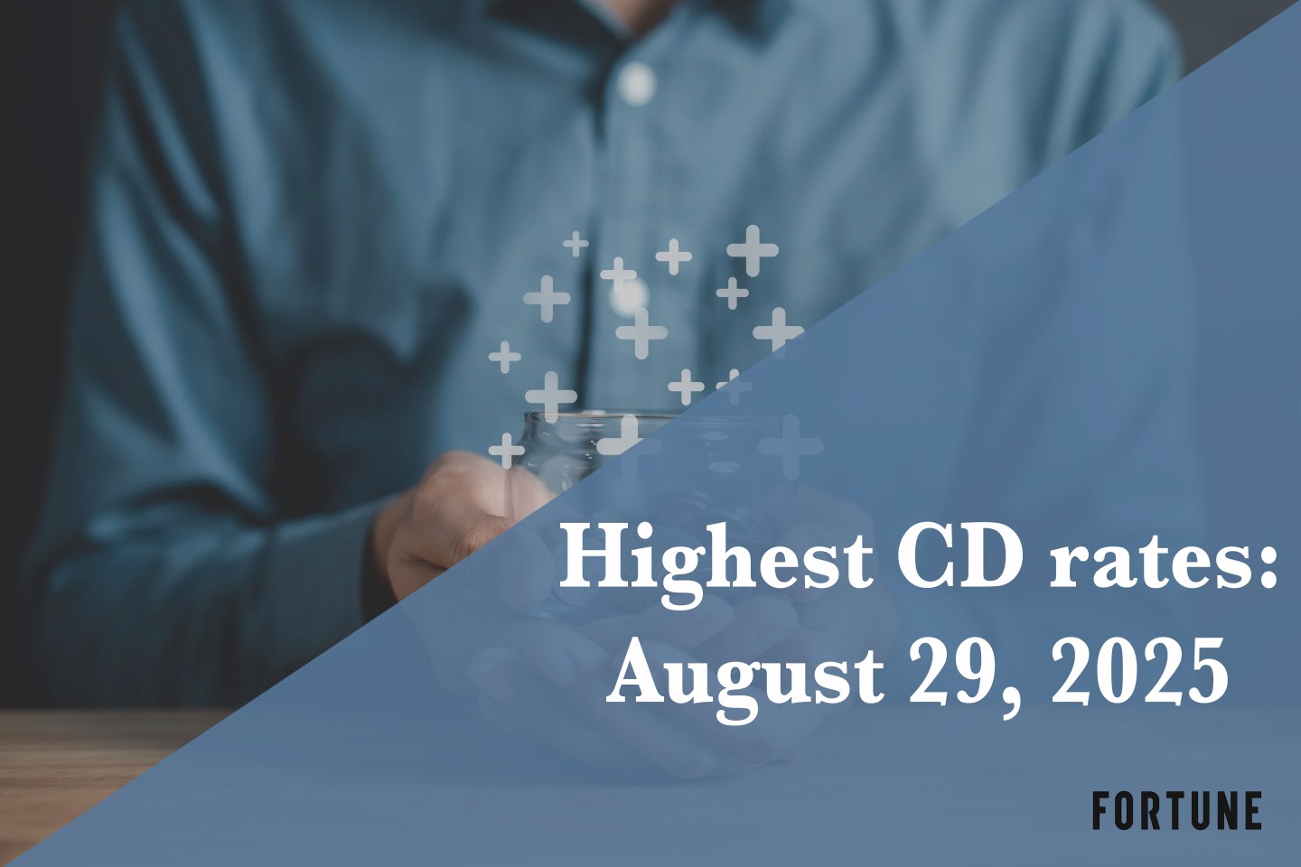 This CD still yields 4.45%—here are the best CD rates on Aug. 29, 2025