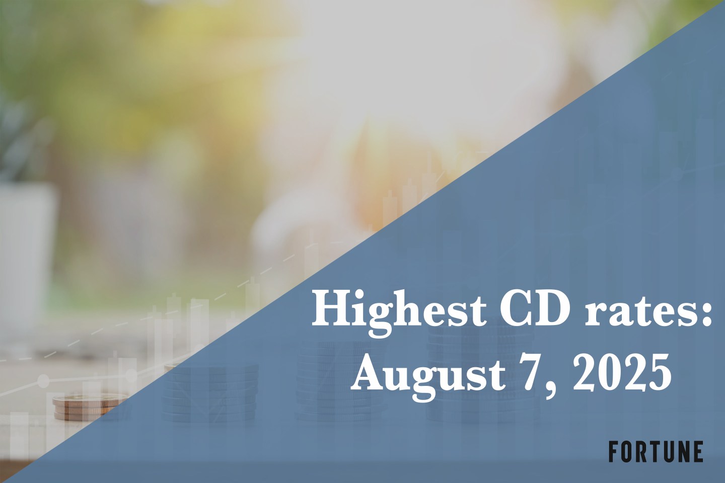 Invest in CDs now to get up to 4.50% APY. Here are the best CD rates for Aug. 7, 2025