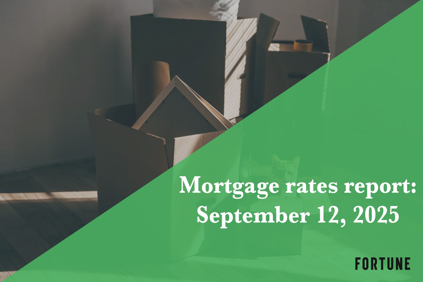 Current mortgage rates report for Sept. 12, 2025: Rates drop once again