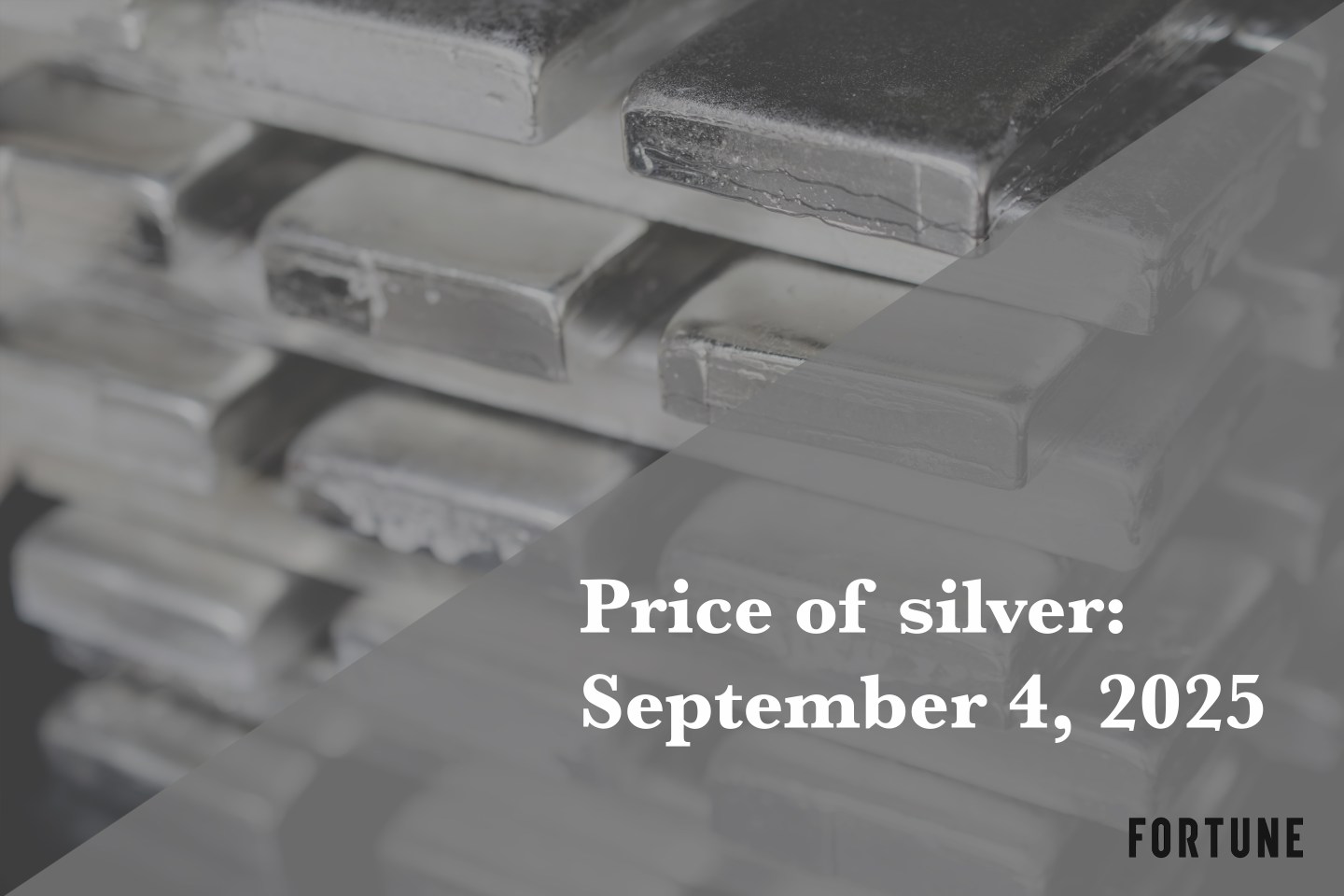 Price of silver for Sept. 4, 2025.