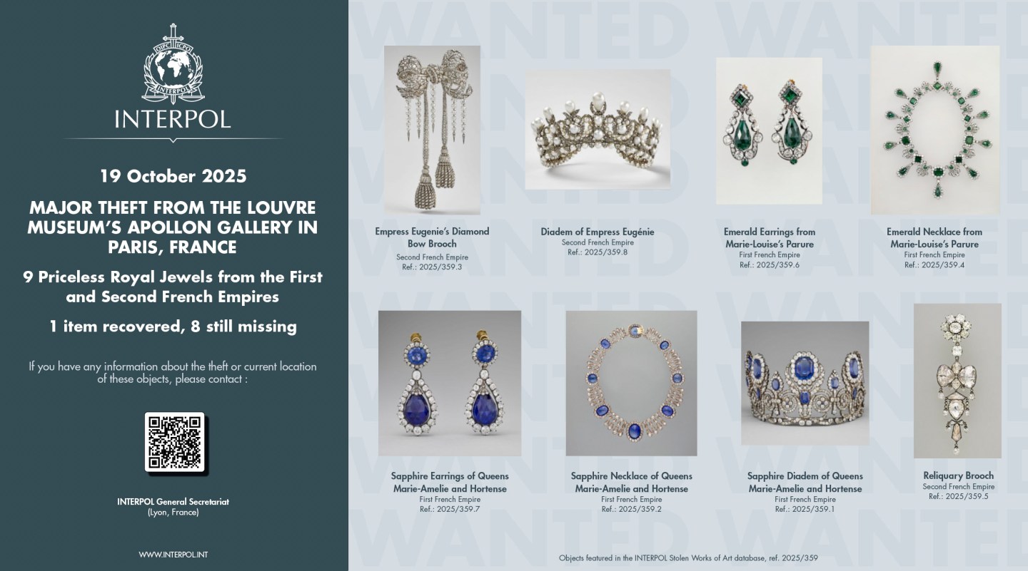 Jewelry on site