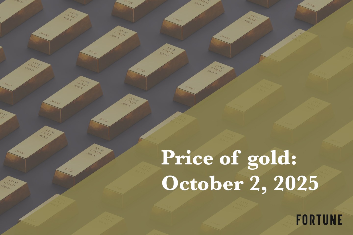 An array of gold bars.