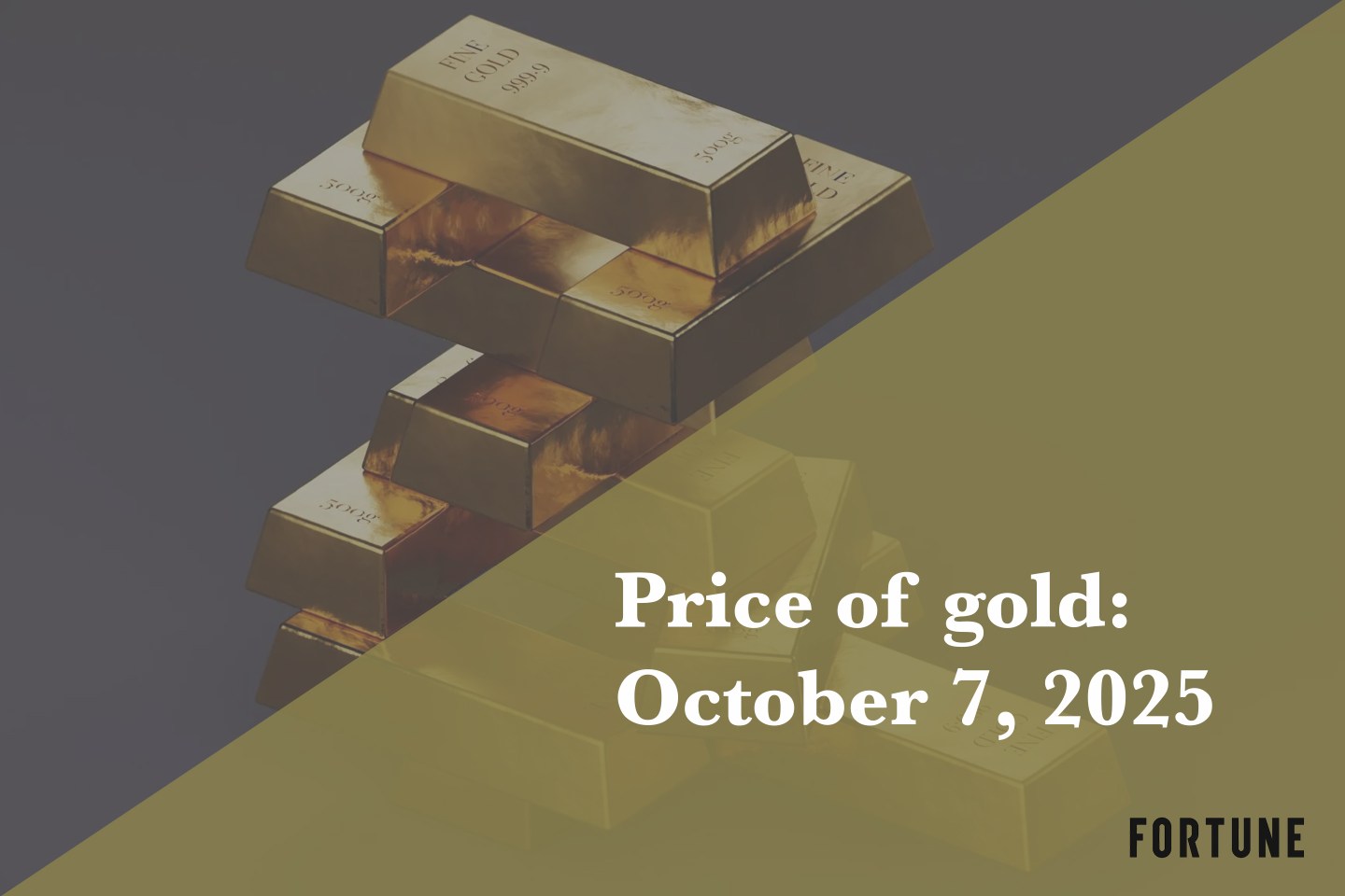 A stack of gold bars.